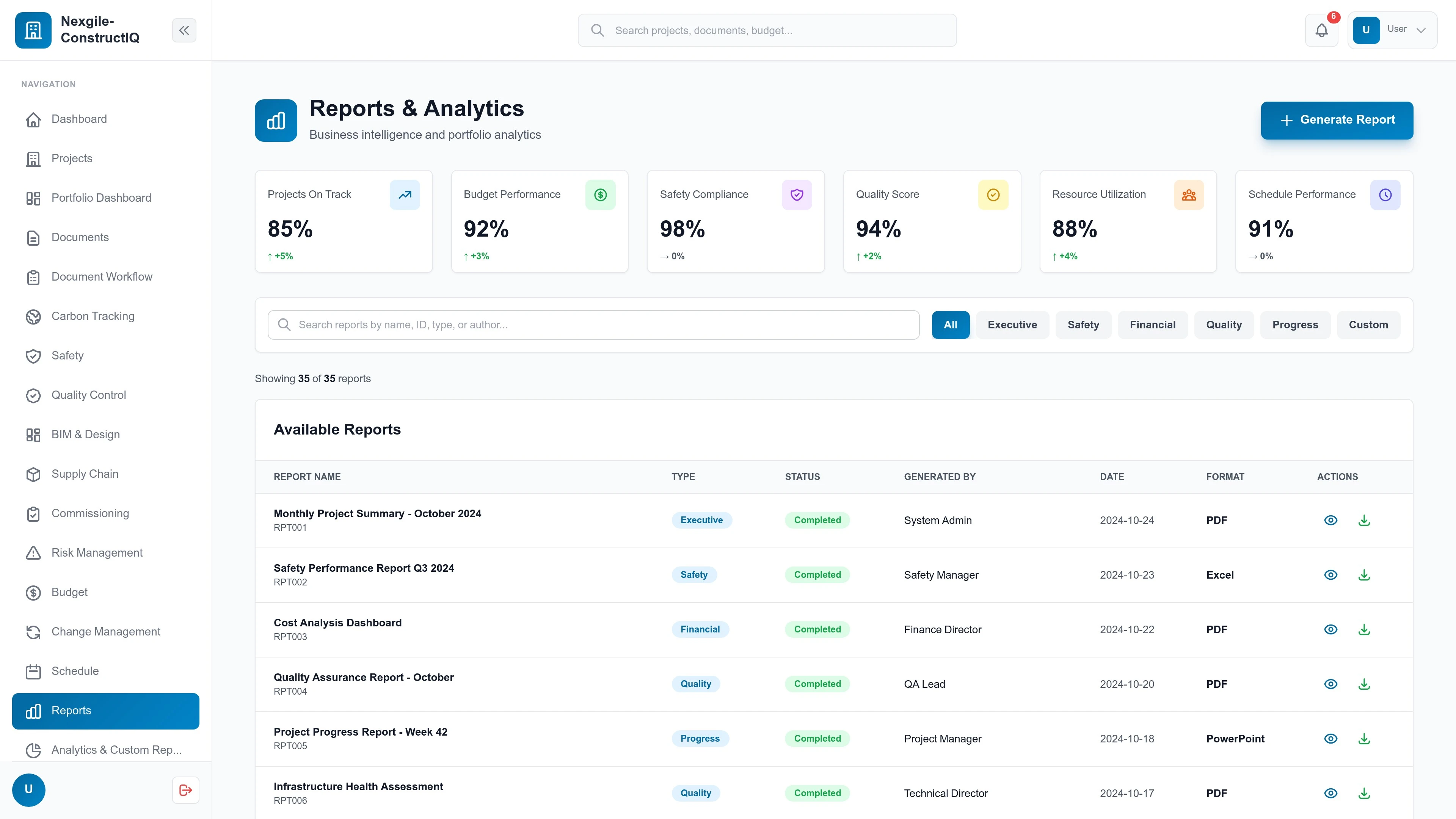 Nexgile-ConstructIQ Command Portal - Reports Dashboard with analytics and performance metrics
