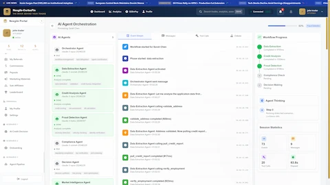 AI Agent Orchestration - Live processing view displaying event stream, workflow progress, agent collaboration, and real-time decision-making for loan application