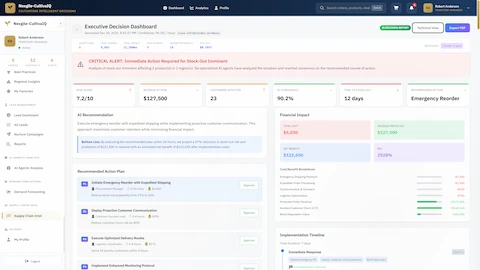 Executive decision dashboard for stock-out crisis with risk assessment, recommended actions, financial impact analysis, and approval workflow