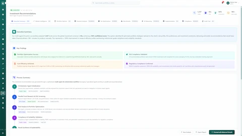 Investment Recommendations Executive Summary displaying key findings including Portfolio Optimization Success with Sharpe ratios 0.69-0.73, ESG Compliance Validated with Article 8 SFDR classification, Cost Efficiency Achieved with OCF 0.34-0.39%, and the 5-phase multi-agent orchestration workflow process