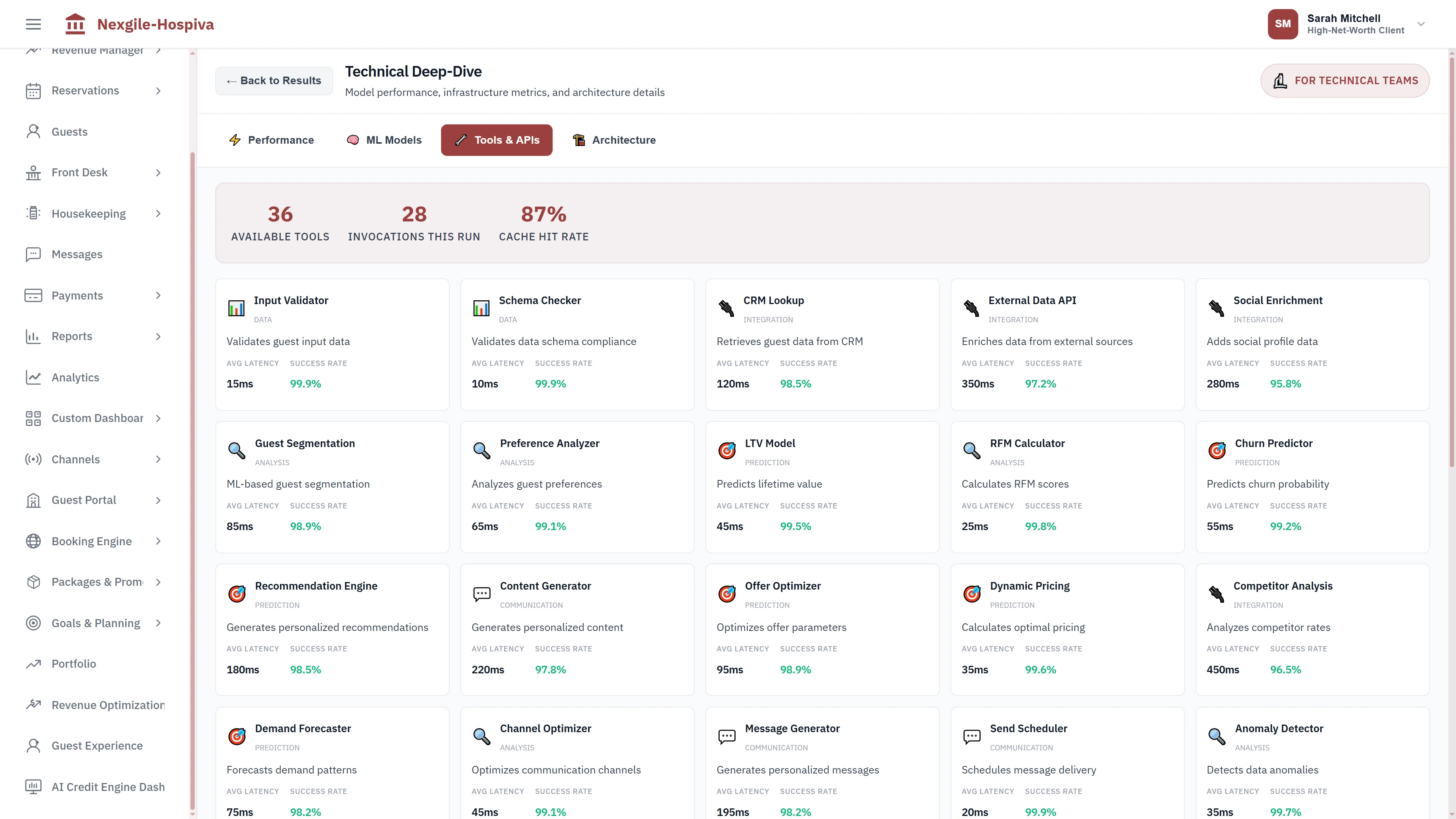 Technical deep-dive showing 36 available tools and APIs with performance metrics, latency statistics, and success rates