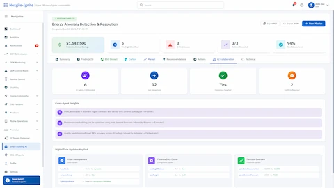 AI Collaboration Summary - Mission insights with agent performance metrics and recent tool executions for pattern learning