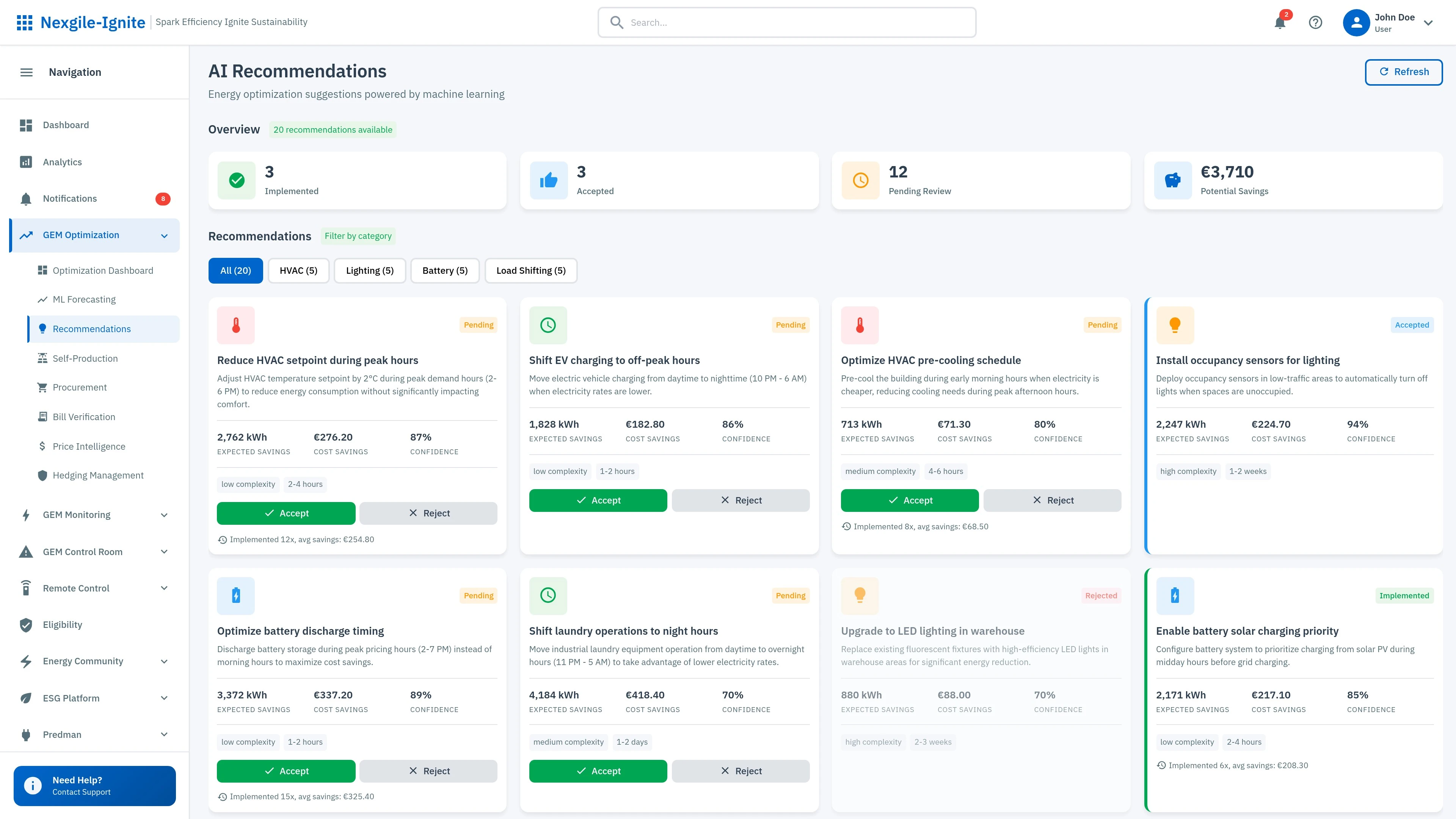 Optimization Recommendations Dashboard