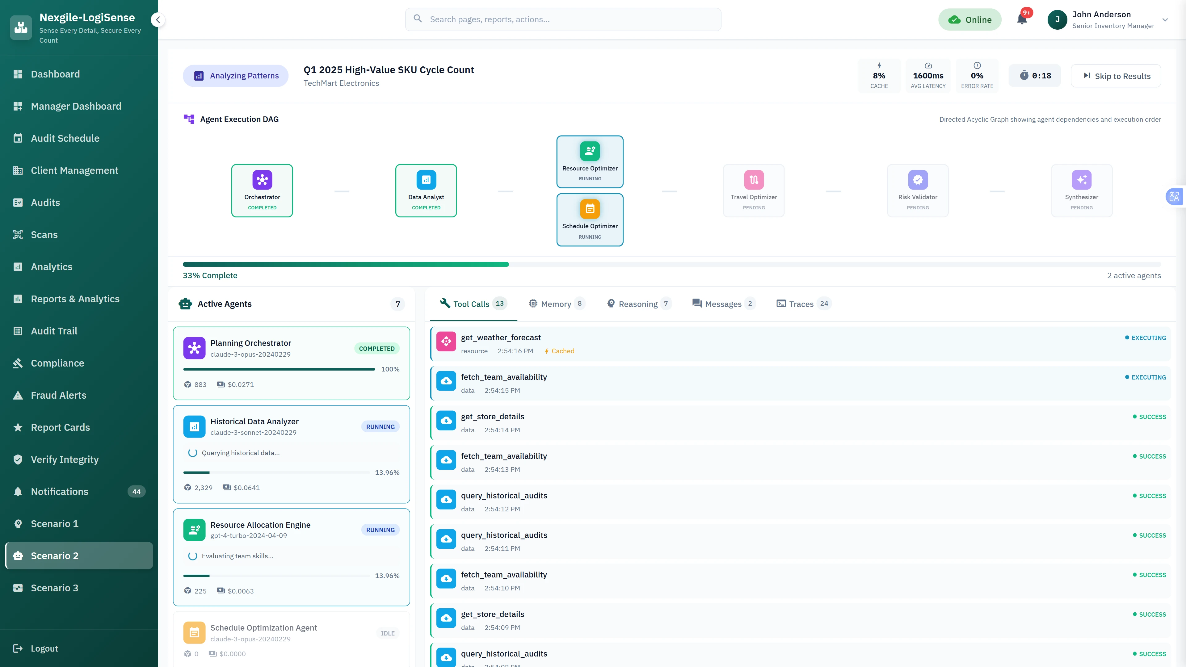 Agent Execution DAG showing real-time workflow coordination with agents in various execution states