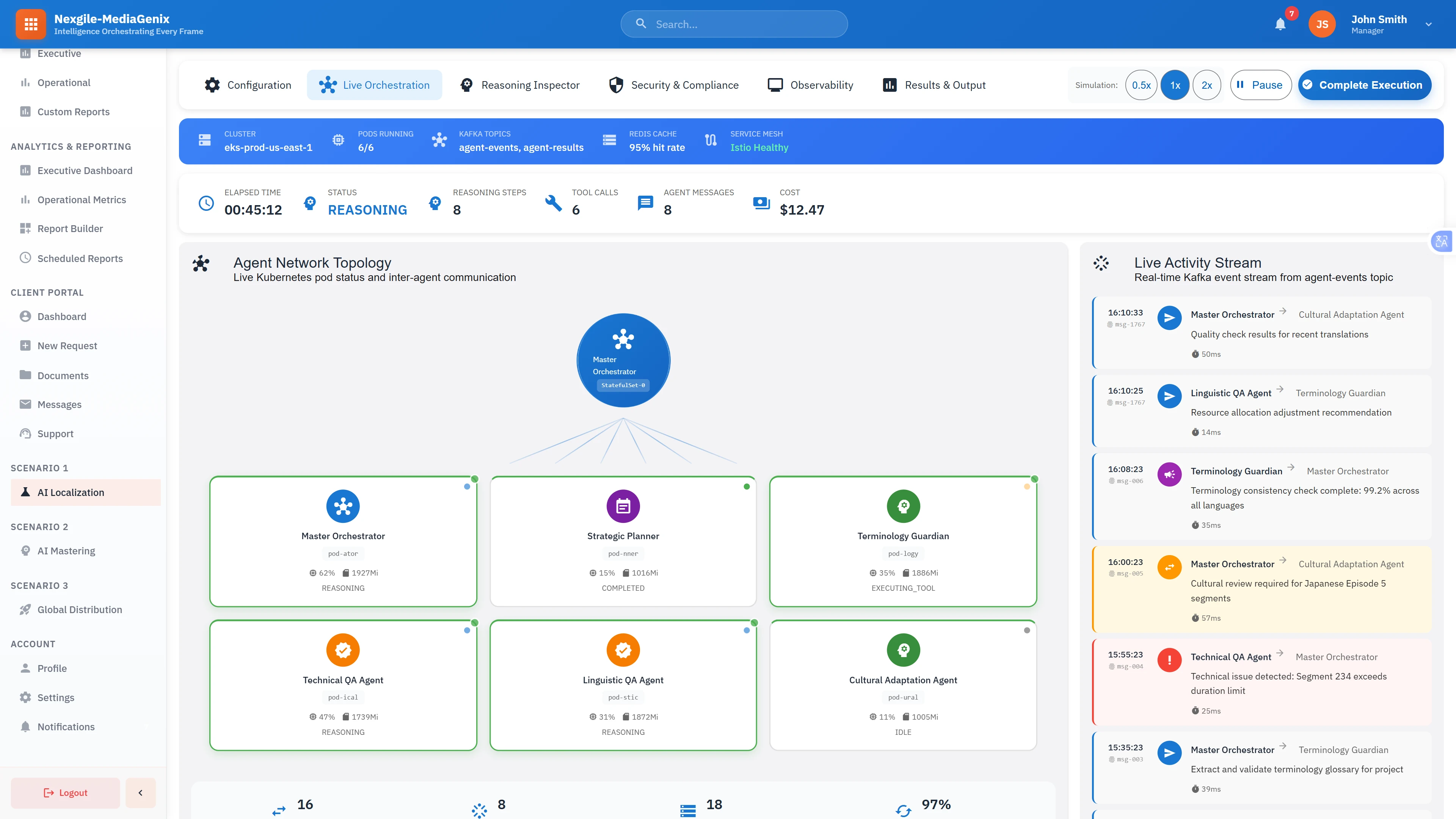 Live Orchestration Dashboard: Real-time agent network topology showing Master Orchestrator coordinating specialized agents with live activity stream tracking terminology validation and quality checks