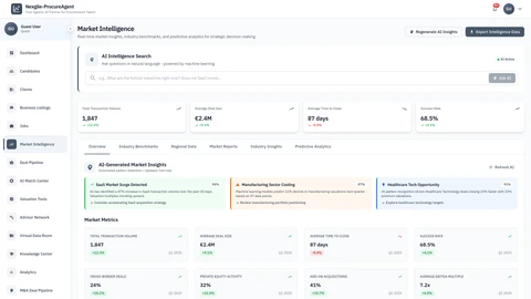 Market Intelligence - Real-time M&A transaction analytics and market trends