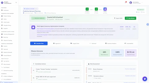 Mission Complete Results - Inventory optimization results showing 68% waste reduction, 100% stockout prevention, $178/wk projected savings, immediate actions with auto-executed recommendations, and risk assessment for critical items.