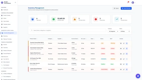 Inventory Management View - Nexgile-ProcureSense Nexus Platform