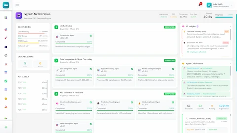 Agent Orchestration Dashboard - Multi-phase execution pipeline, agent collaboration view, and real-time system metrics