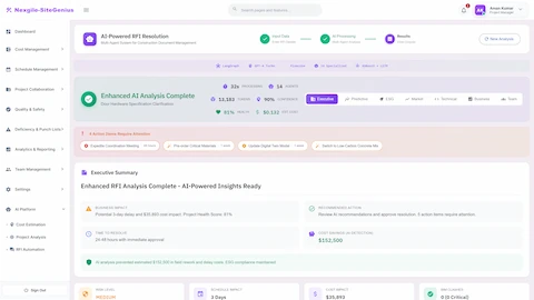 Executive Summary - Analysis results with business impact, resolution timeline, AI-detected cost savings, and prioritized action items.