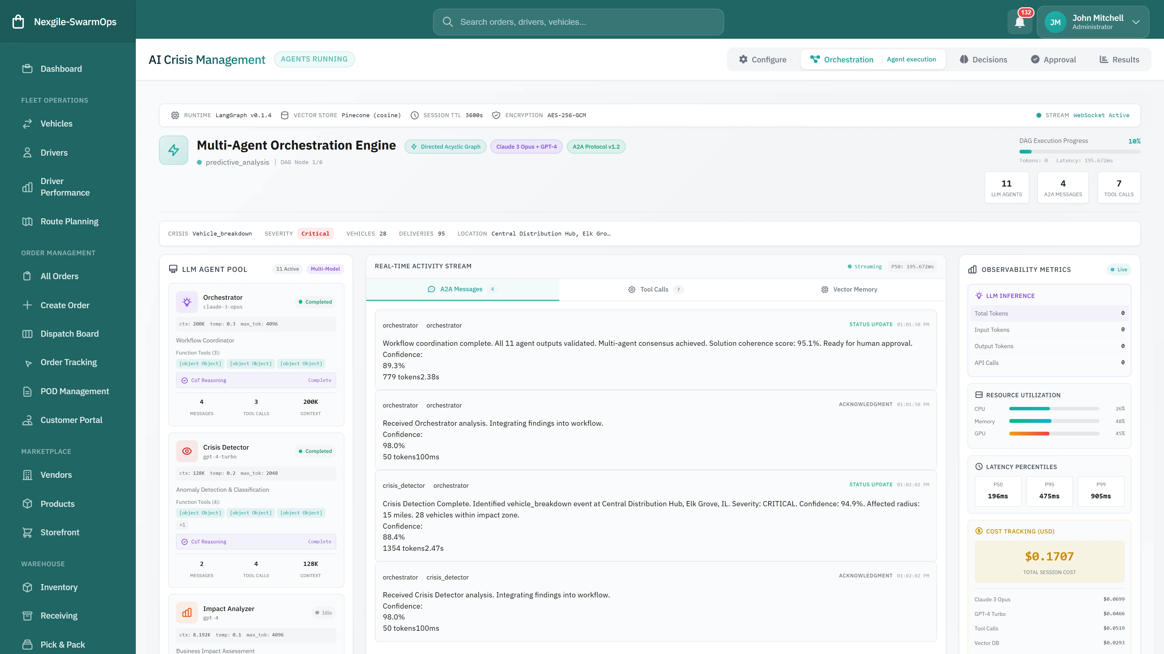 Multi-Agent Orchestration Engine - LLM agent pool with Workflow Coordinator, Crisis Detection, and Impact Analyzer agents processing real-time activity stream