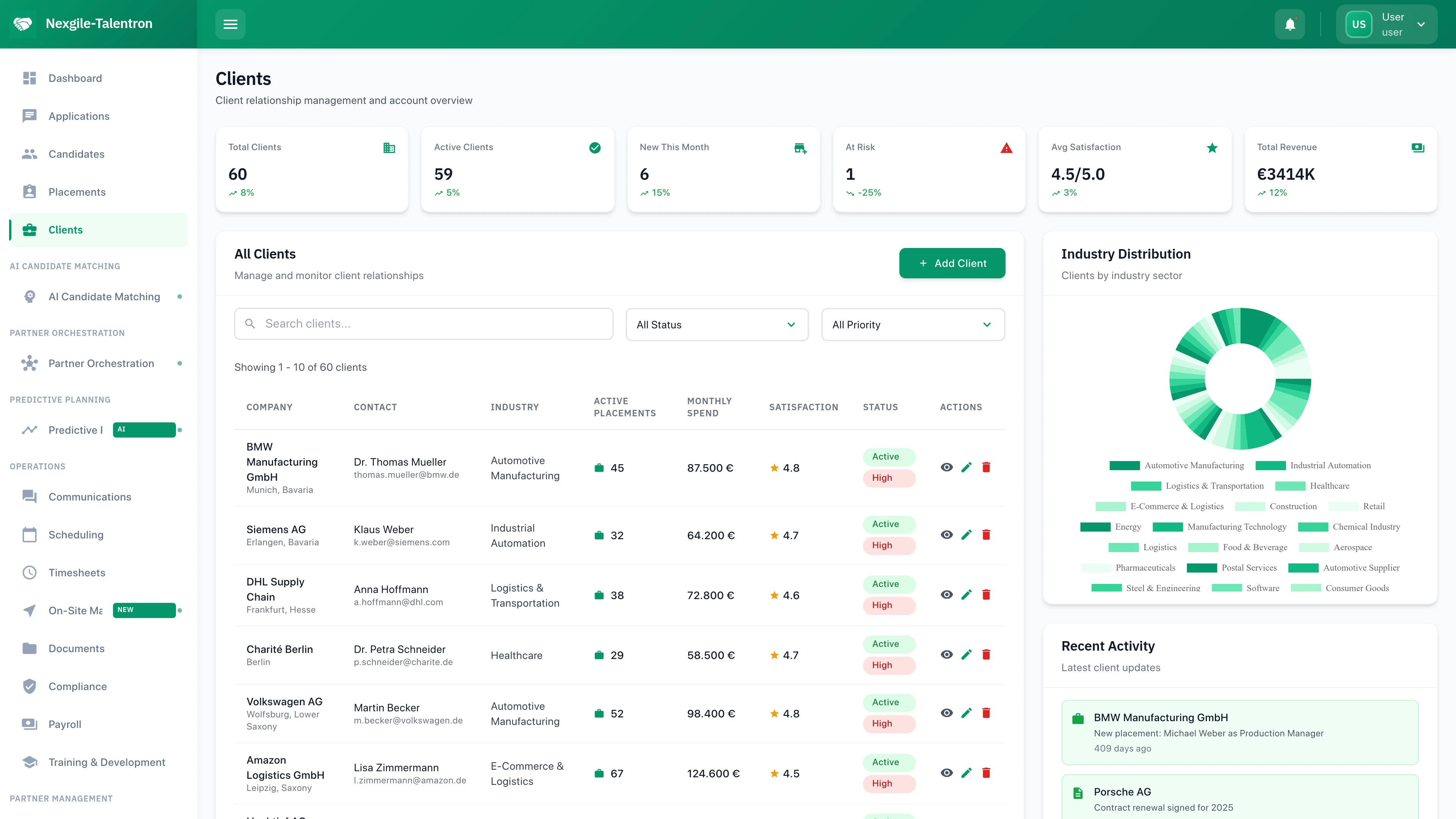 Client Management Portal - Clients Overview Screen