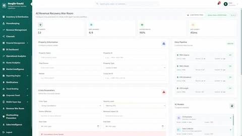 Crisis configuration dashboard with property details, crisis parameters, real-time data pipeline connections, and 13 AI agents ready for deployment.